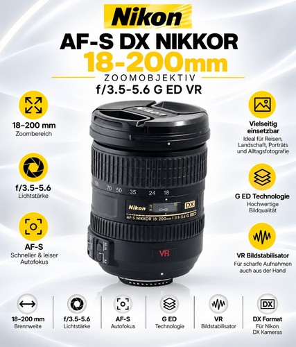 Nikon nikkor obiettivo - af-s,